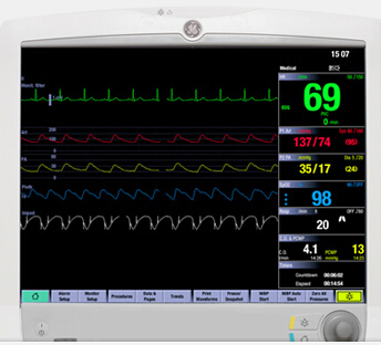 病人監護儀 carescape monitor b450